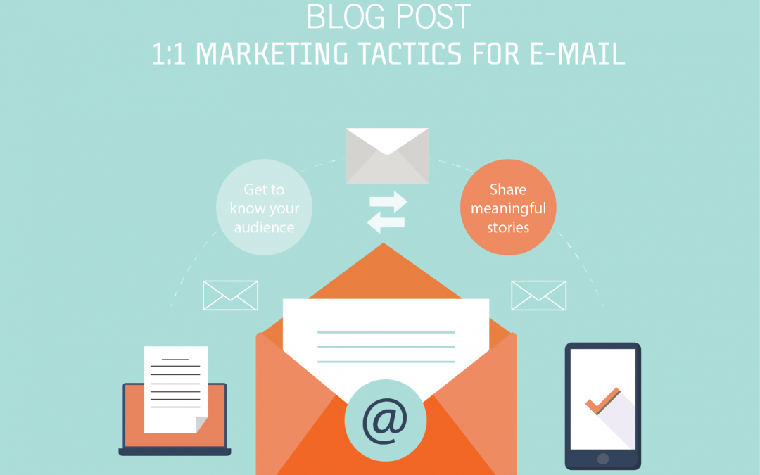 1:1 Marketing Tactics for E-mail