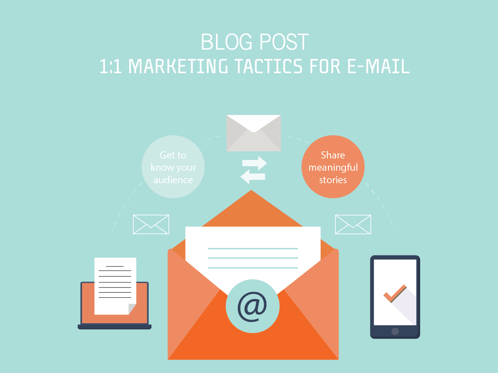 1:1 Marketing Tactics for E-mail