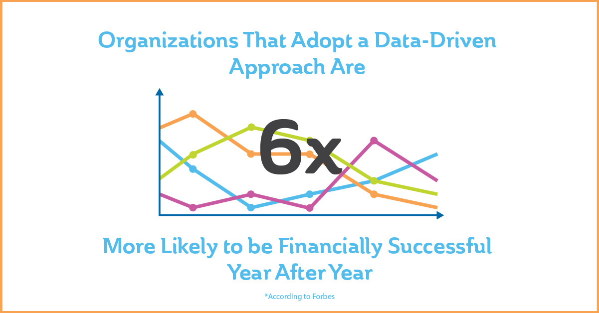 How to Enhance and Evaluate Your Nonprofit’s Communications with Data