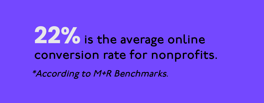 22% is the average online conversion rate for nonprofits.