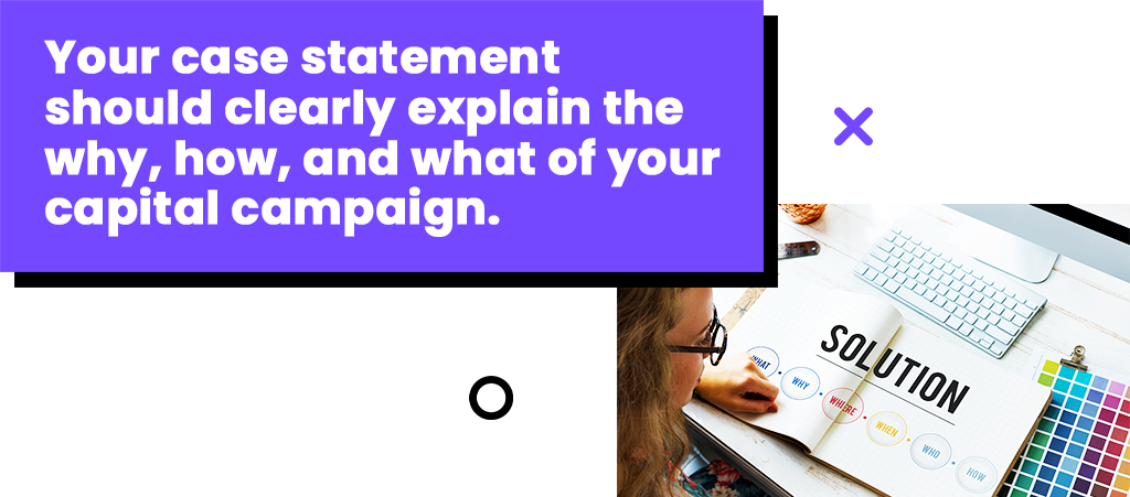 Your case statement should clearly explian the why, how, and what of your capital campaign.