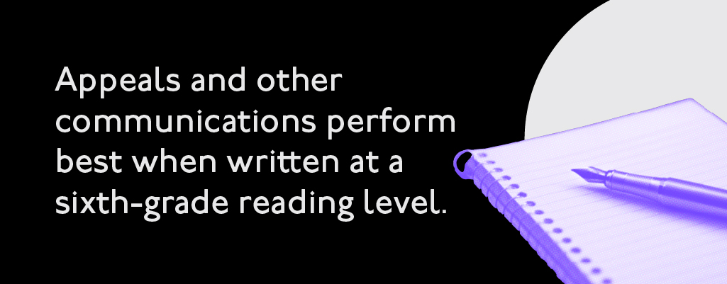 Appeals and other communications perform best when written at a sixth-grade reading level
