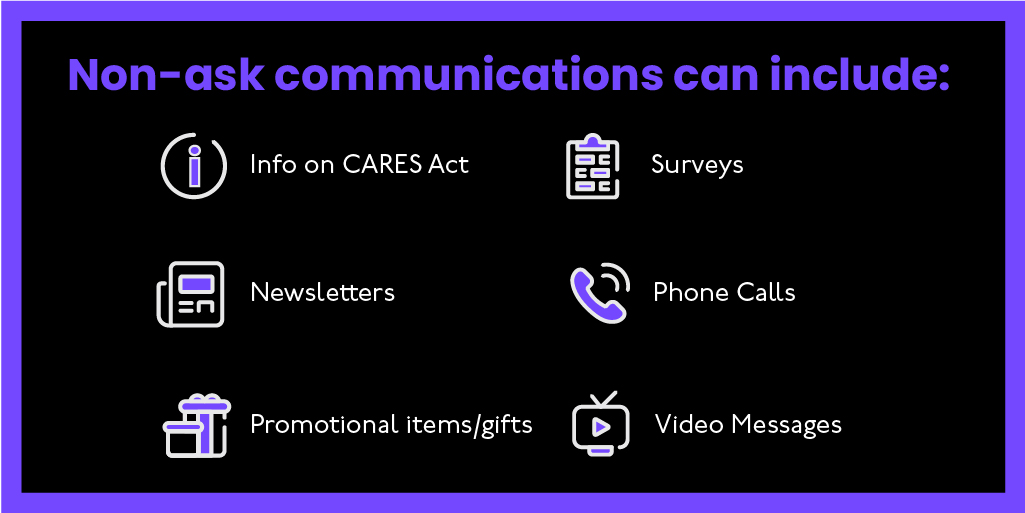 Non-ask communications can include