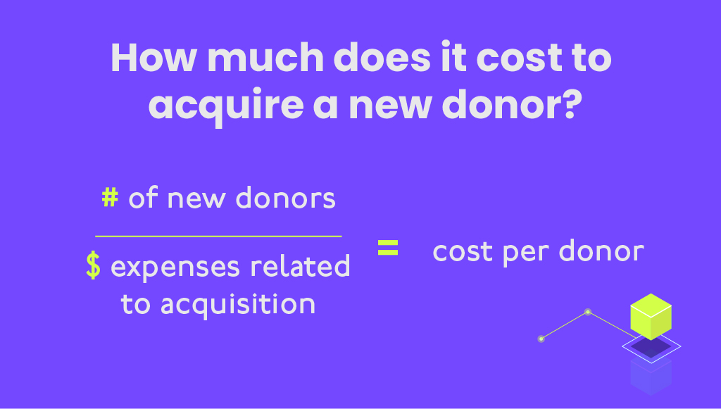 How much does it cost to acquire a new donor