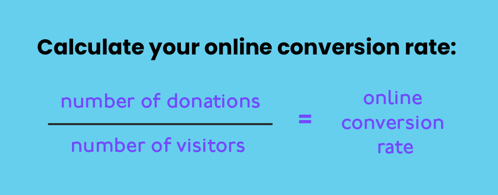 Calculate your online conversion rate. Calculate your online conversion rate.
