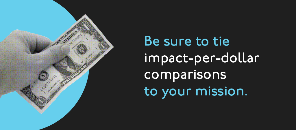 Be sure to tie impact-per-dollar comparisons to your mission.