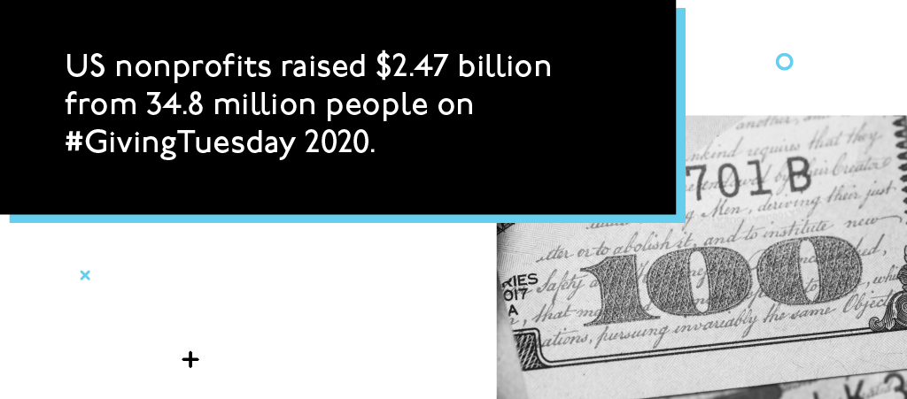 US nonprofits raised $2.47 billion from 34.8 million people on #GivingTuesday 2020
