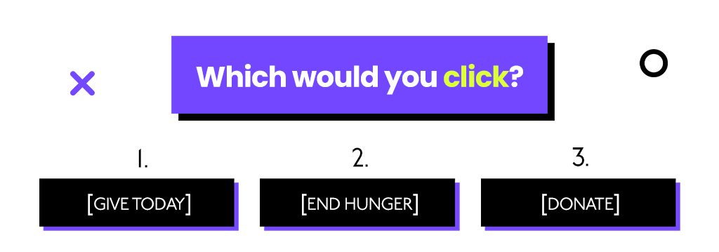 Which would you click?