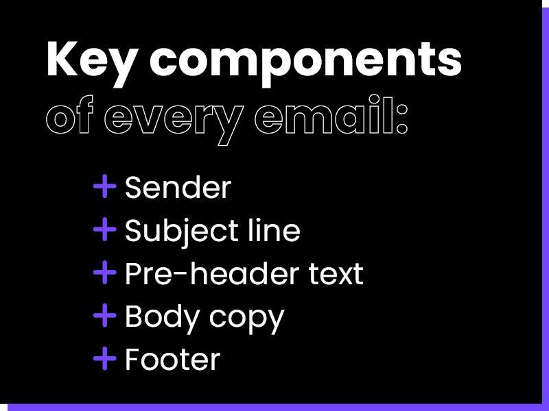 Key components of every email