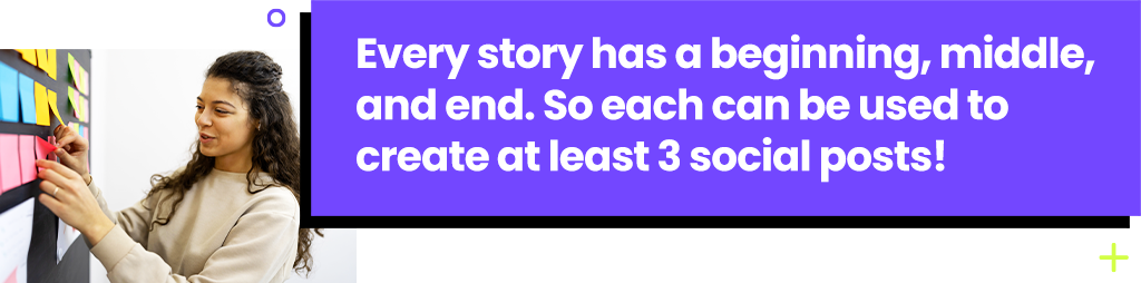Every story has a beginning, middle, and end. So each can be used to create at least 3 social posts!