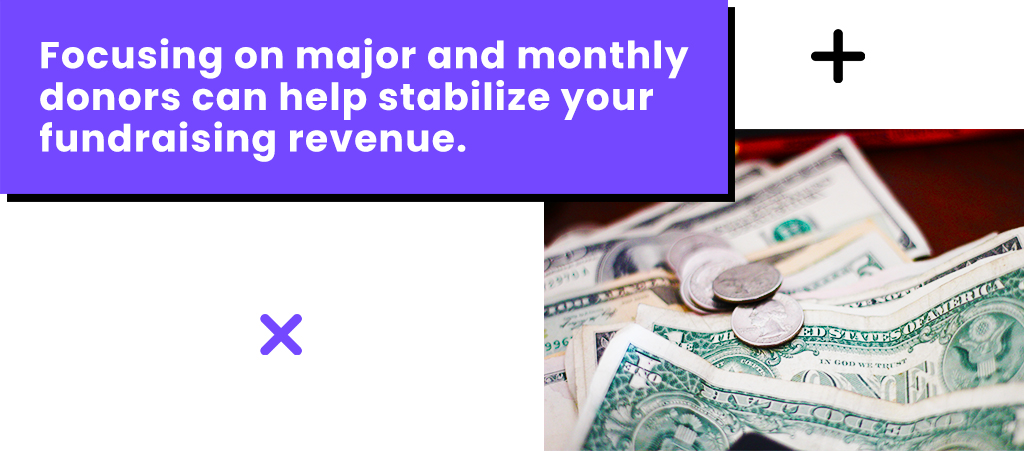 Focusing on major and monthly donors can help stabilize your fundraising revenue.