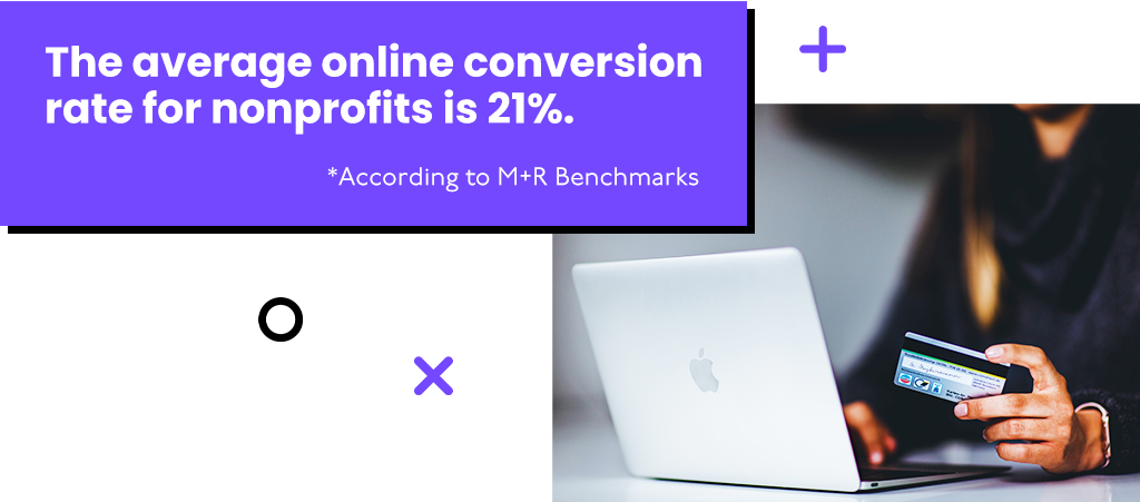 The average online conversion rate for nonprofits is 21%