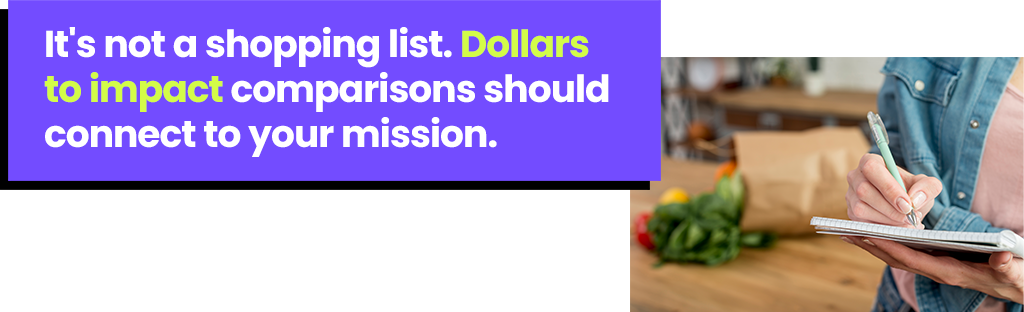 It's not a shopping list. Dollars to impact comparisons should connect to your mission. It's not a shopping list. Dollars to impact comparisons should connect to your mission.
