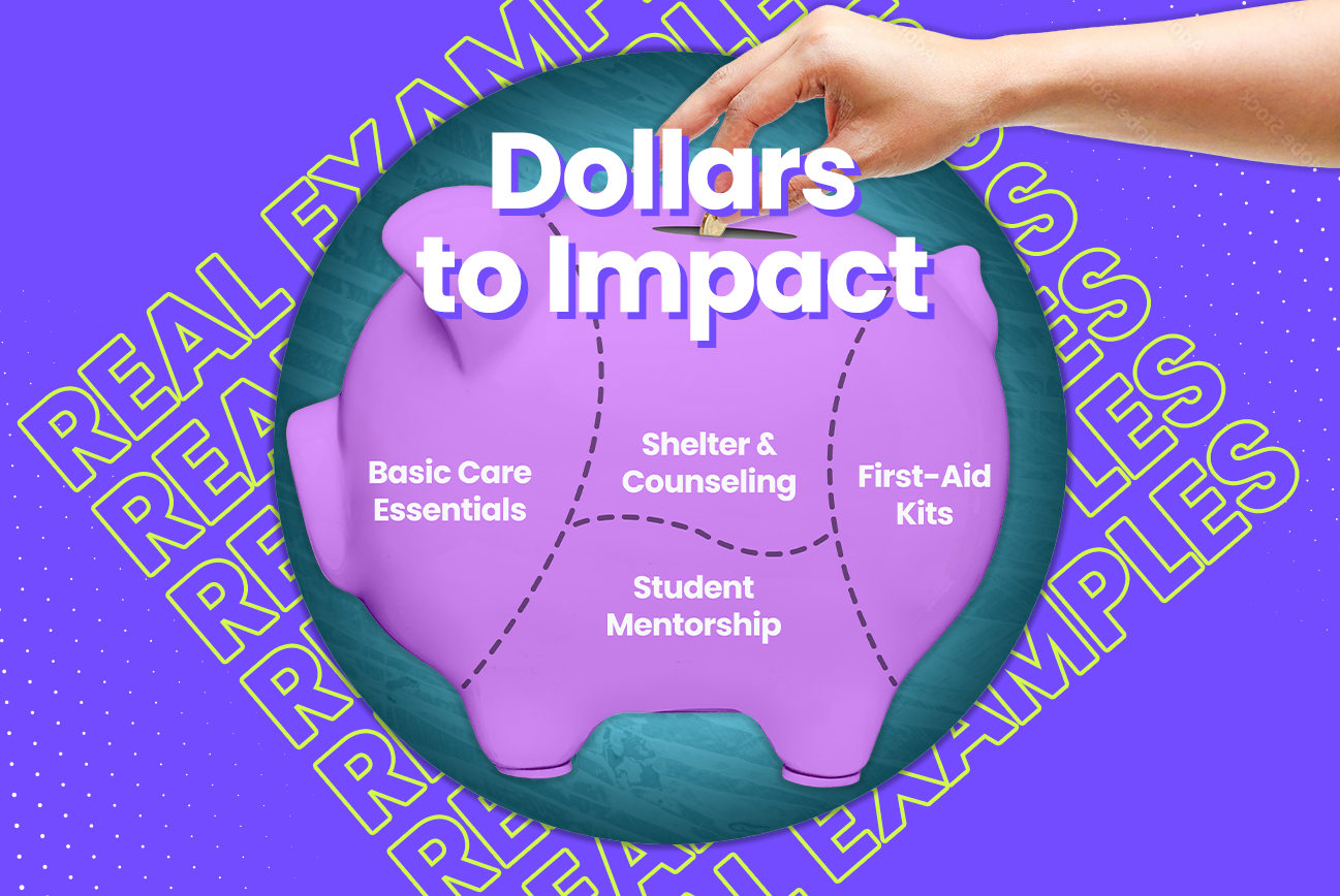 The right way to compare dollars to impact.