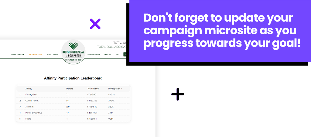 Don't forget to update your campaign microsite as you progress towards your goal.