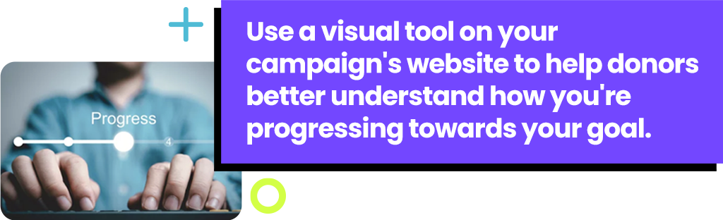 Use a visual tool on your campaign's website to help donors better understand how you're progressing towards your goal.