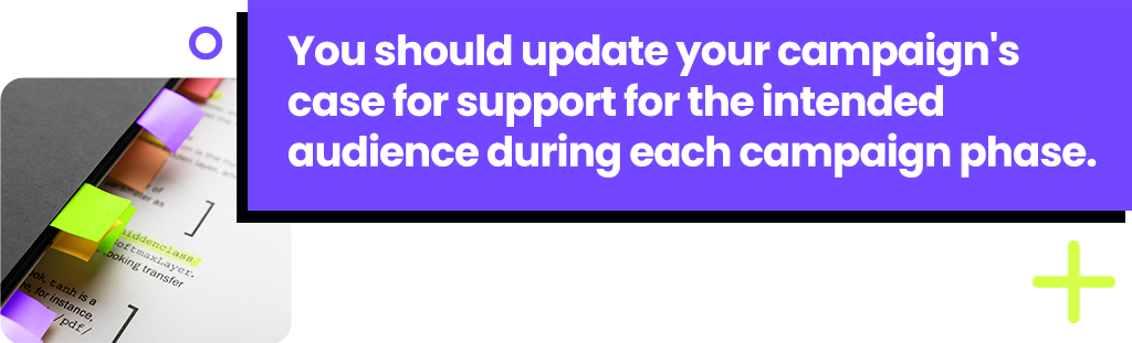 You should update your campaign's case for support for the intended audience during each campaign phase.