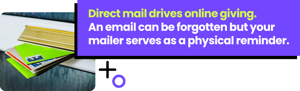 Direct mail drives online giving. An email can be forgotten but your mailer serves as a physical reminder.