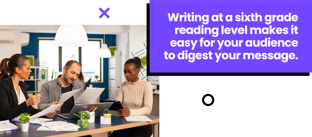 Writing at a sixth grade reading level makes it easy for your audience to digest your message.