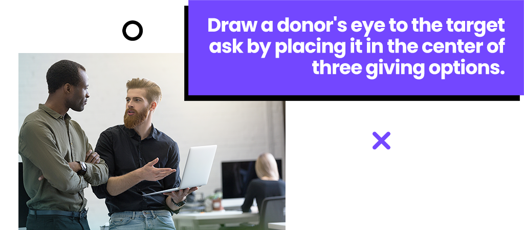 Draw a donor's eye to the target ask by placing it in the center of three giving options.