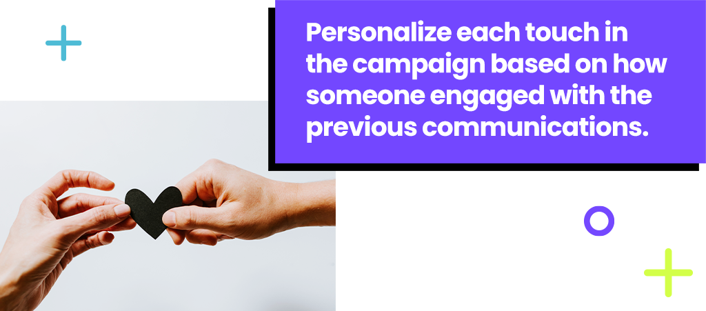 Personalize each touch in the campaign based on how someone engaged with the previous communications.