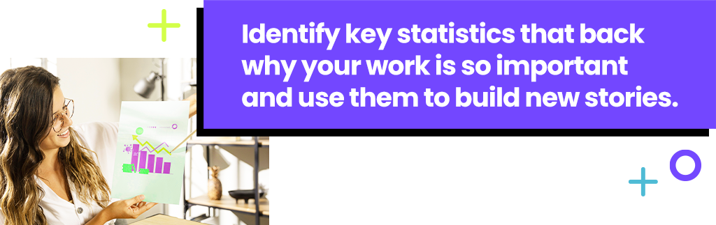 Identify key statistics that back why your work is so important and use them to build new stories.