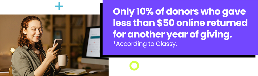 Only 10% of donors who have less then $50 online returned for another year of giving. *According to Classy. 