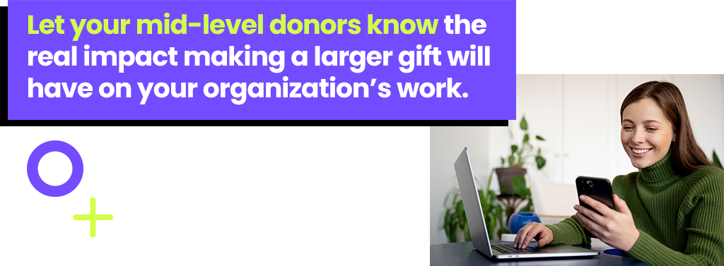 Let your mid-level donors know the real impact making a larger gift will have on your organization’s work.