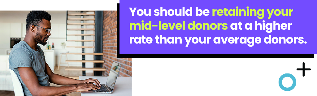 You should be retaining your mid-level donors at a higher rate than your average donors.