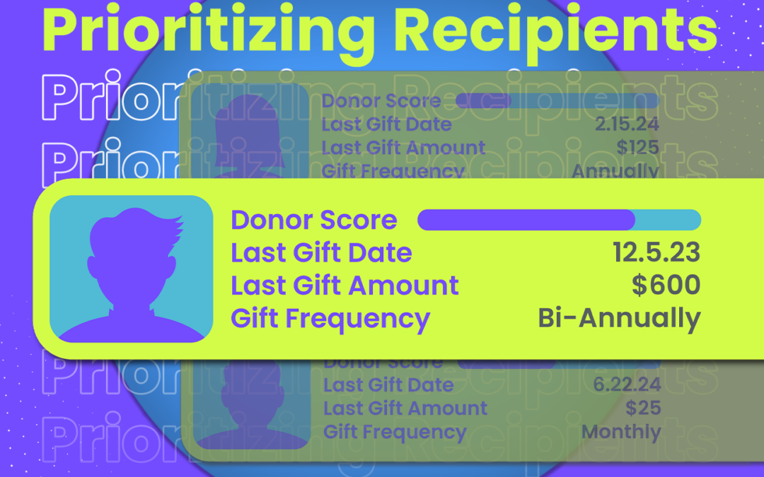 Prioritizing donors who are most likely to respond.