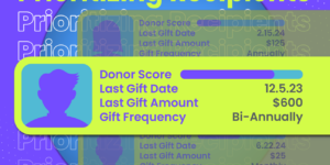 Prioritizing donors who are most likely to respond.