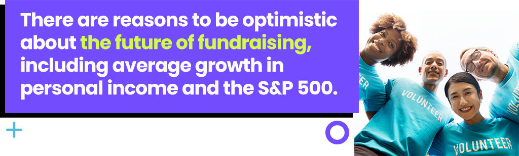 There are reasons to be optimistic about the future of fundraising, including average growth in personal income and the S&P 500.