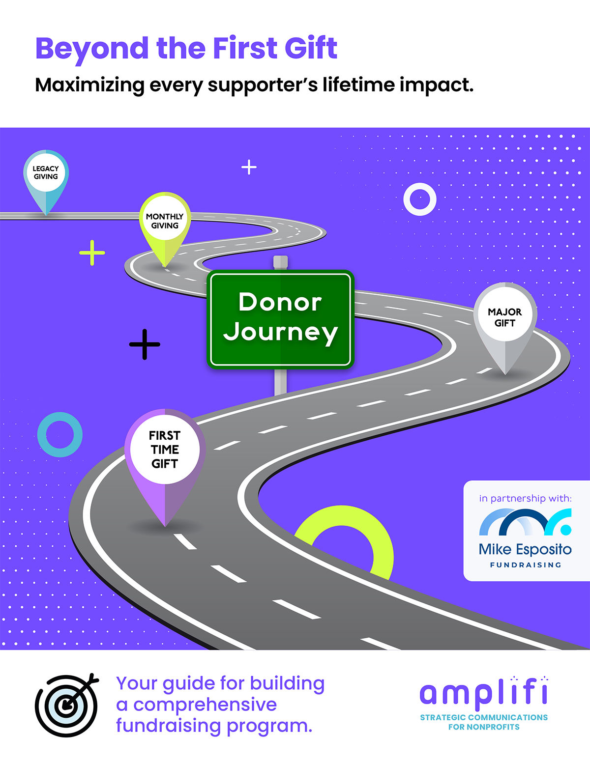 eBook: Lifetime Impact Co-eBook